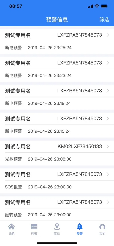 LCRM