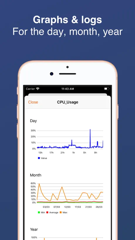 Tangled. Money Tracker