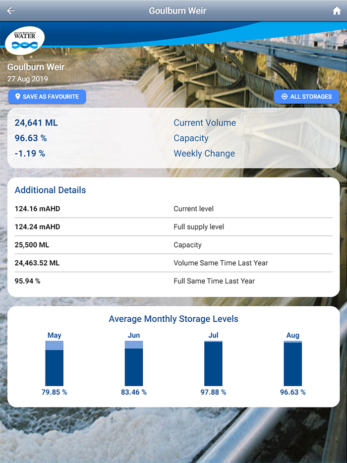 Goulburn Murray Water Mobile