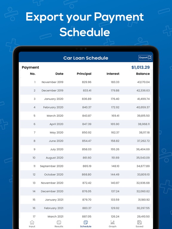 Screenshot #6 pour Car Loan Calculator Plus