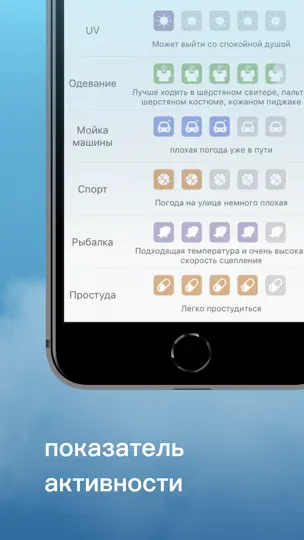 Скриншот Погода Pro-погода на экране на iPhone 7