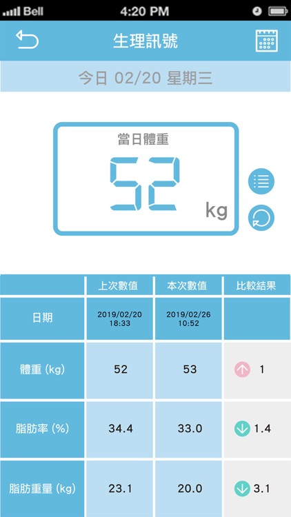 雅得麗健康管理 screenshot-3
