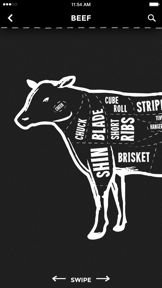 Meat Cuts screenshot