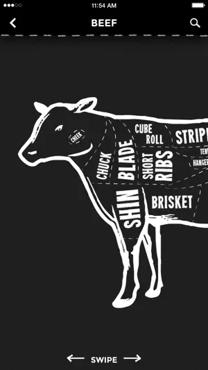 Meat Cuts screenshot 2