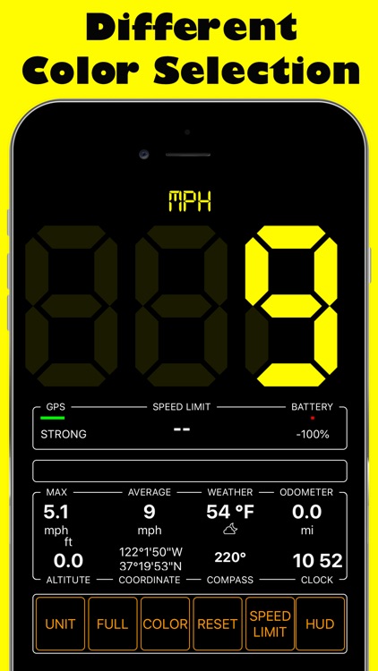 GPS Speedmeter mph kmh