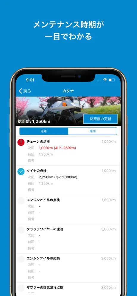 バイク メンテナンス・日記