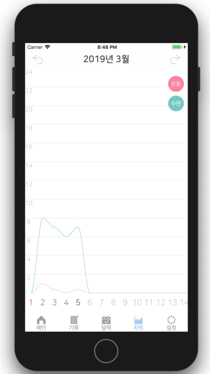 Goodbye Alcohol screenshot-3