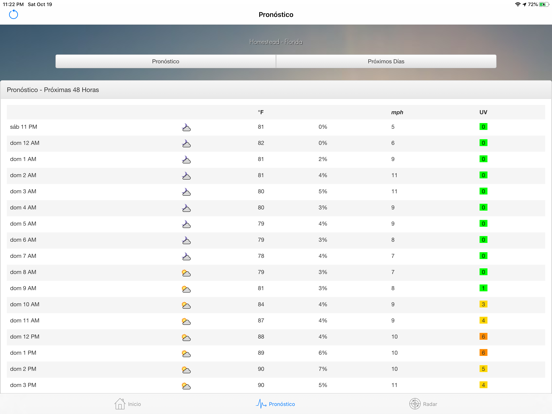 Screenshot #6 pour EL TIEMPO Weather and Forecast