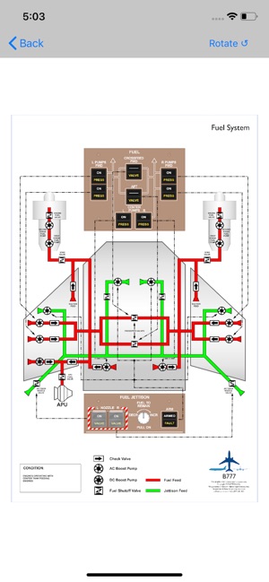 B777 Study App(圖8)-速報App