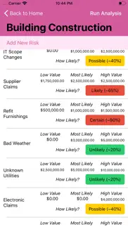 simulate risk iphone images 4