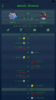 live results italian serie a айфон картинки 2