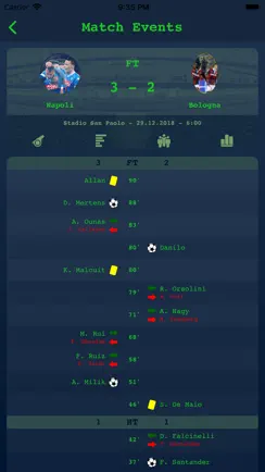 Live Results Italian Serie A iPhone image 2