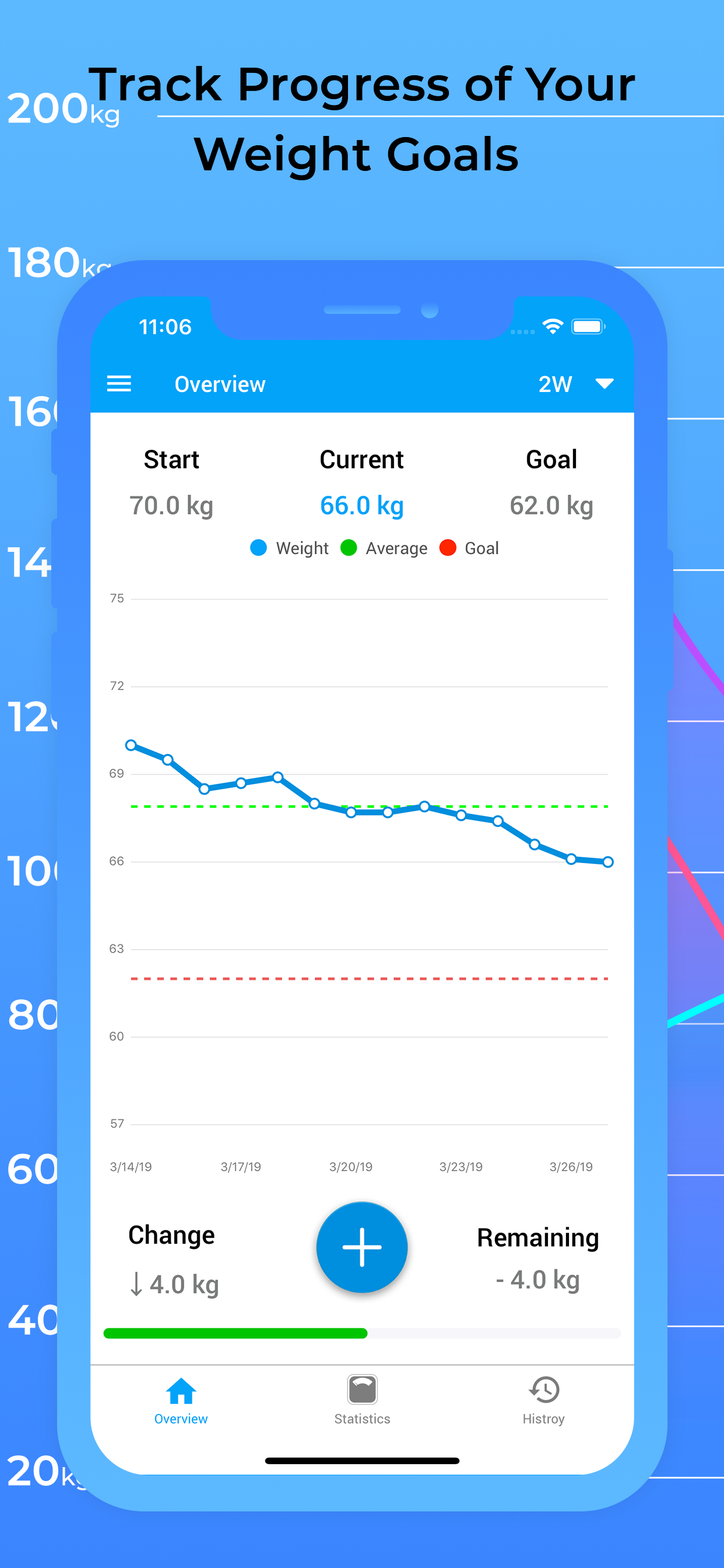 Weight Tracker for Weight Loss