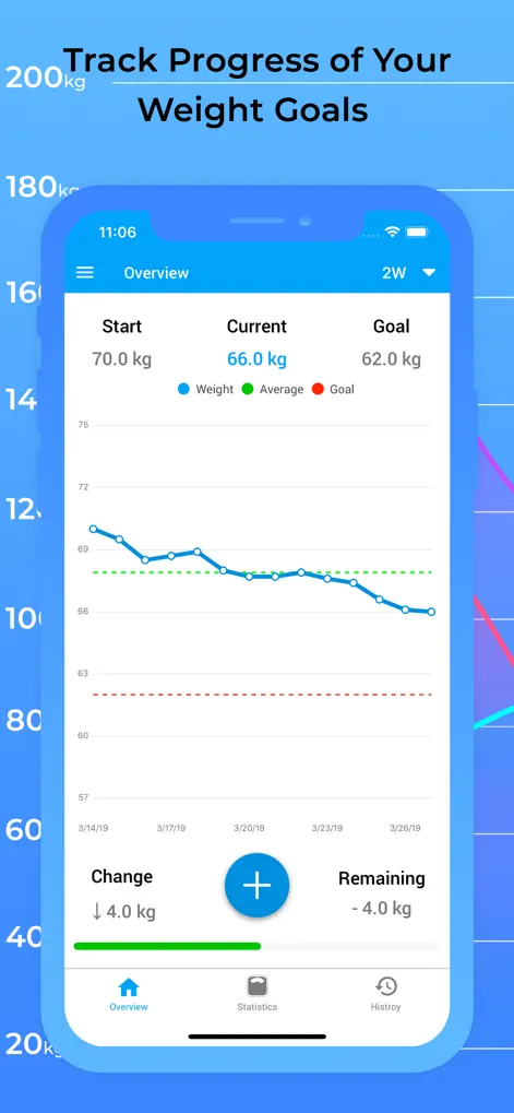 Weight Tracker & Check BMI - Health & Fitness App | MWM