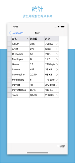 SQLiteFlow - SQLite編輯器(圖9)-速報App