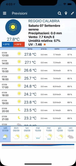Meteo In Calabria(圖2)-速報App