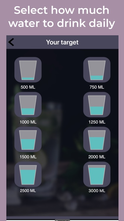 Drink water reminder. Benefits