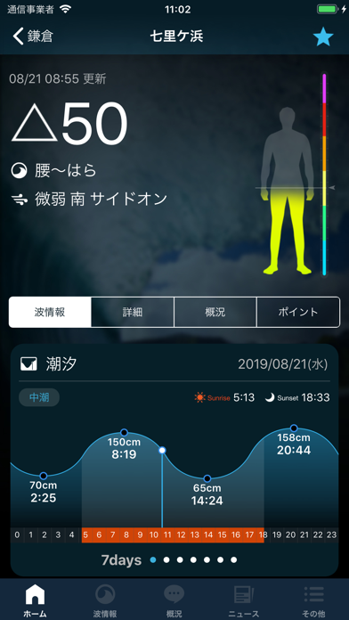 なみある？アプリ サーフィン＆波情報のおすすめ画像1