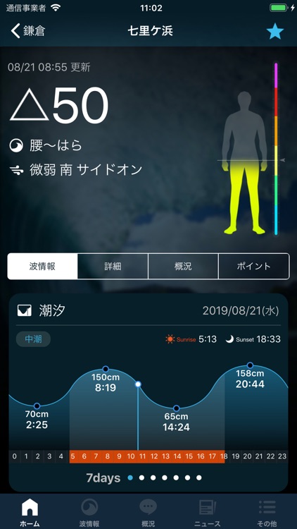 なみある？アプリ　サーフィン＆波情報