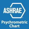 HVAC Psychrometric Chart HVAC Psychrometric Chart