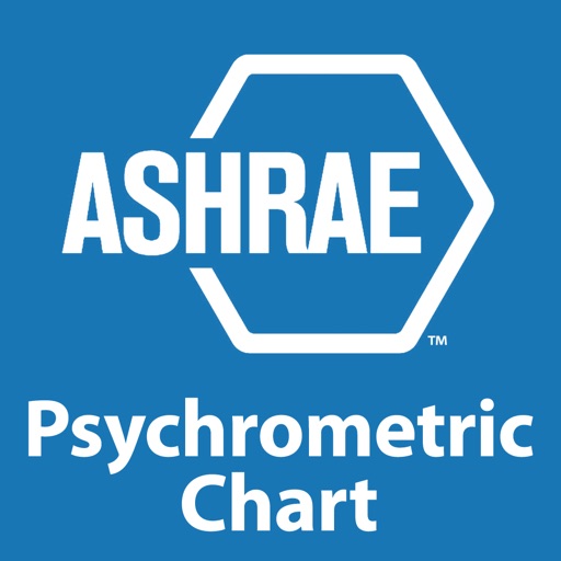 HVAC Psychrometric Chart