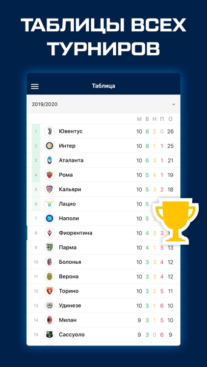 Серия А от Sports.ru screenshot-6