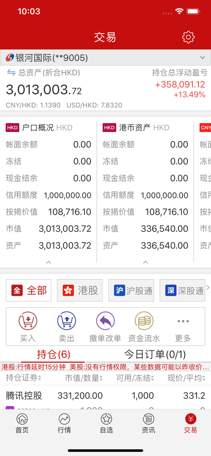中國銀河國際 - 錢龍版