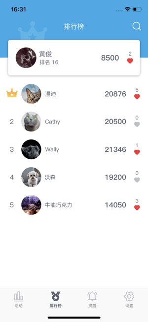 Surpass⁺(圖4)-速報App