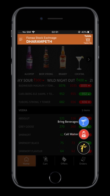 Fionaa Stock Exchange screenshot-4