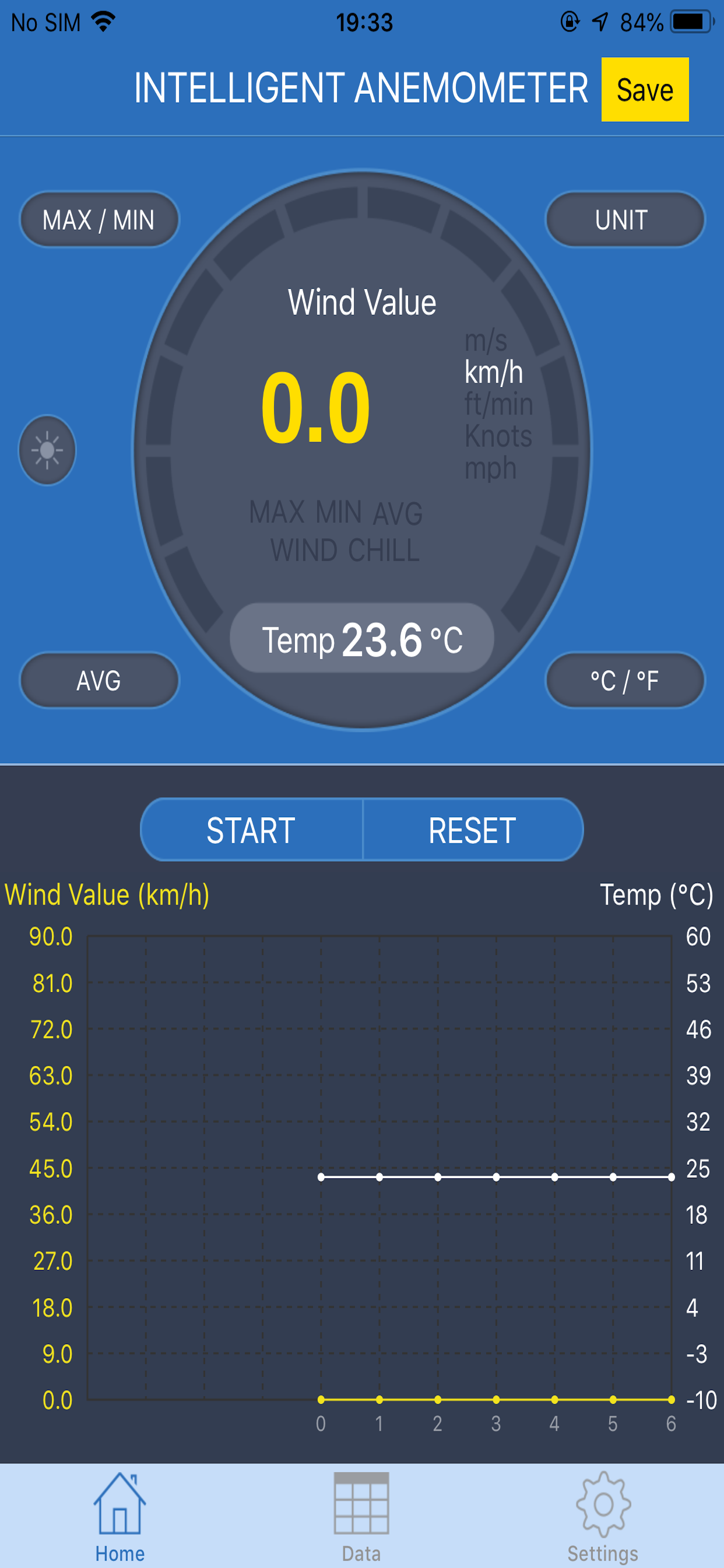 INTELLIGENT ANEMOMETER