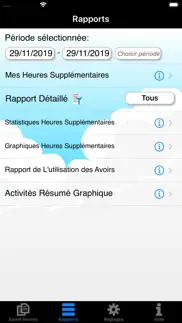 my overtime iPhone Captures Décran 3