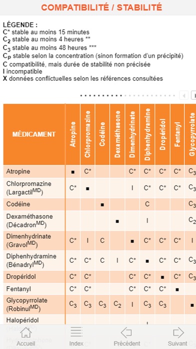 Mini-Guide Palli-Science Screenshot