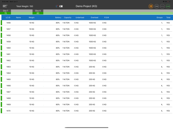 Screenshot #5 pour Ron StageMaster Monitoring