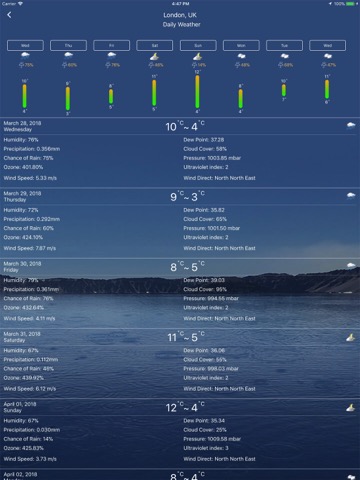 気象 : の天気予報 Proのおすすめ画像5