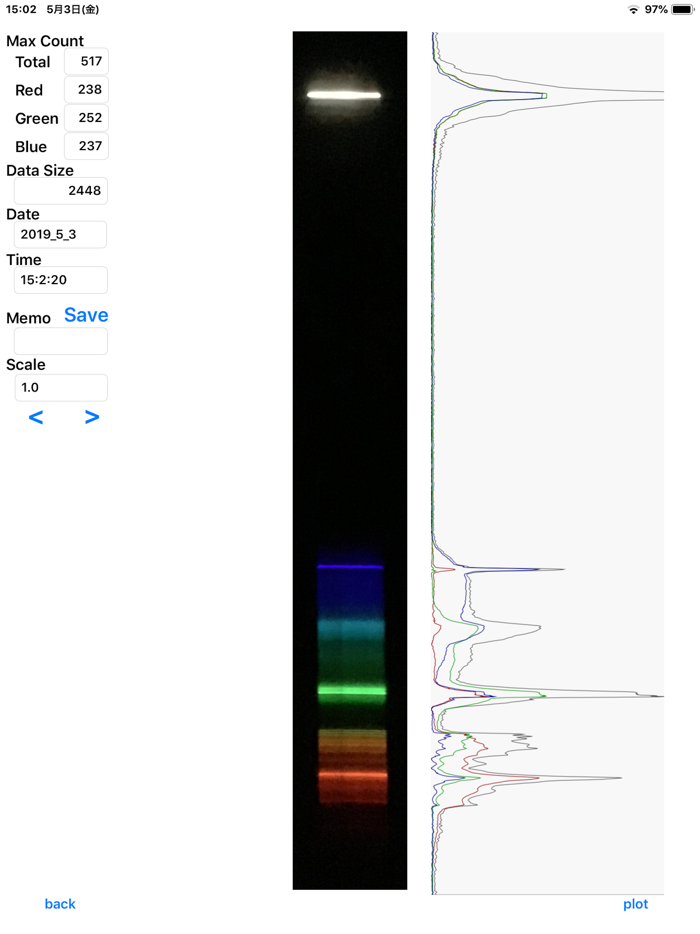 SpectralViewer spectraView