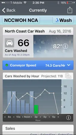 StatWatch screenshot 2