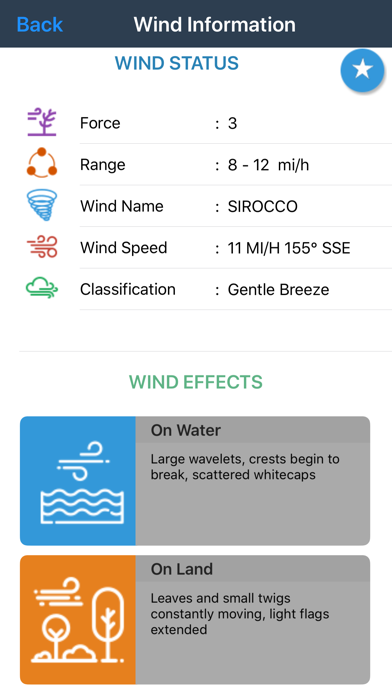Vindprognos App skärmdump