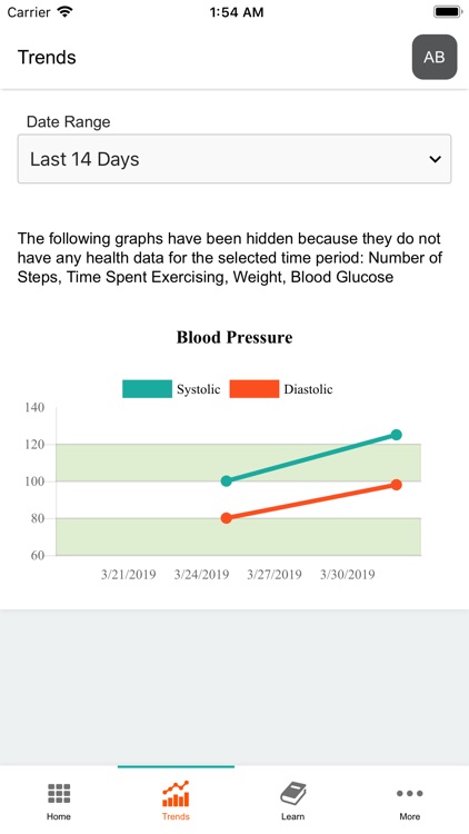 Lydia - Your Life Your Data