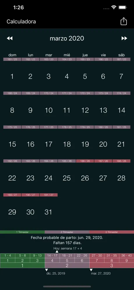 Calendario del embarazo