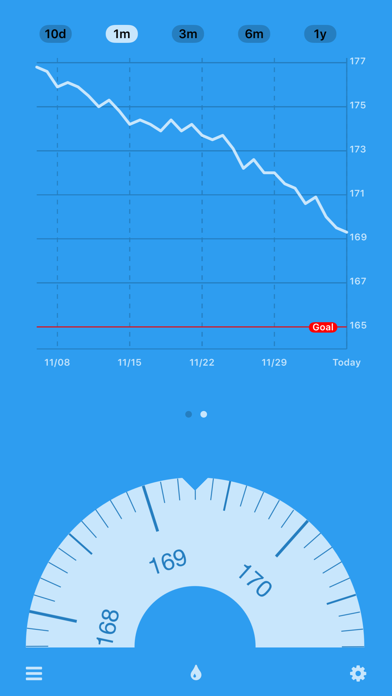 Track weight with DailyWeightのおすすめ画像2