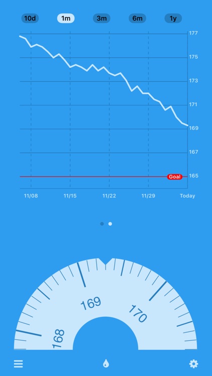 Track weight with DailyWeight