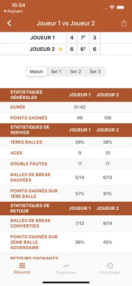 Game screenshot Tennis • Tracker hack