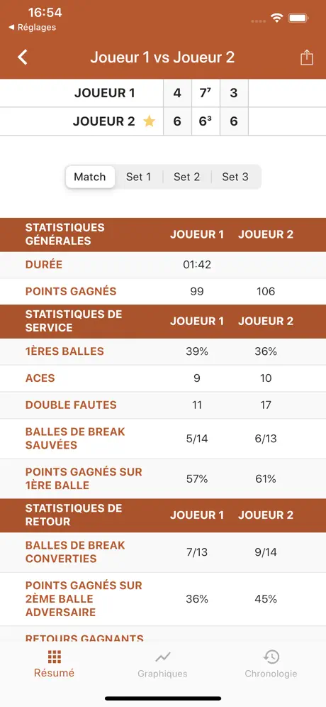 Tennis • Tracker