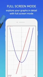 graphing calculator pro² problems & solutions and troubleshooting guide - 1