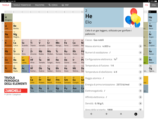 Screenshot #4 pour Tavola Periodica
