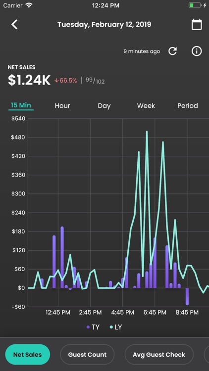 Jarvis: Recipe Unlimited