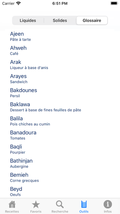100 Recettes Libanaises 100 Recettes Libanaises
