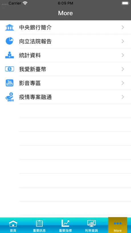 中央銀行
