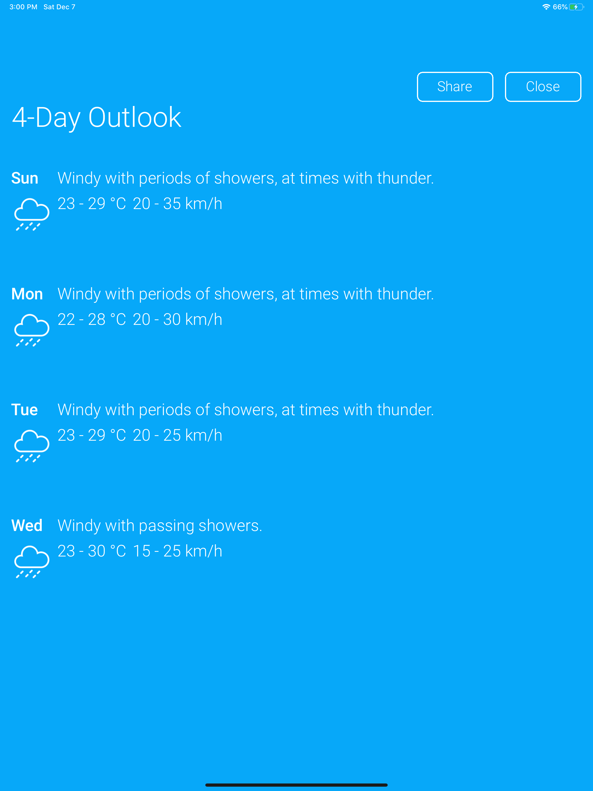 MyWeather@SG