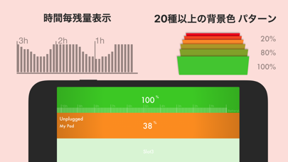 充電報告さんのおすすめ画像3